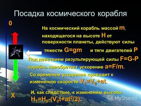 Посадка космического корабля На космический корабль массой m, находящегося на высоте Н от поверхности планеты, действуют силы тяжести G=gm и тяги двигателей.