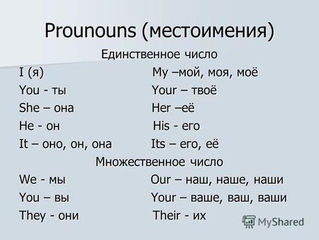 Prounouns (местоимения) Единственное число I (я) My –мой, моя, моё You - ты Your – твоё She – она Her –её He - он His - его It – оно, он, она Its – его,