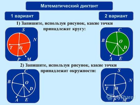 Математический диктант 1 вариант 2 вариант 1) Запишите, используя рисунок, какие точки принадлежат кругу: M N S T P O E D C B A O 2) Запишите, используя.