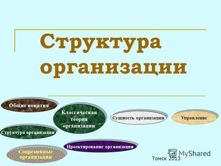 Структура организации Томск 2013 Общие понятия Классическая теория организации Классическая теория организации Сущность организации Структура организации.
