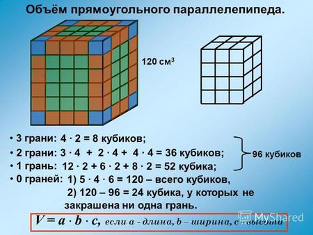 4 · 2 = 8 кубиков; 3 · 4 + 2 · 4 + 4 · 4 = 36 кубиков; 3 грани: 2 грани: 1 грань: 12 · 2 + 6 · 2 + 8 · 2 = 52 кубика; 0 граней: 1) 5 · 4 · 6 = 120 – всего.