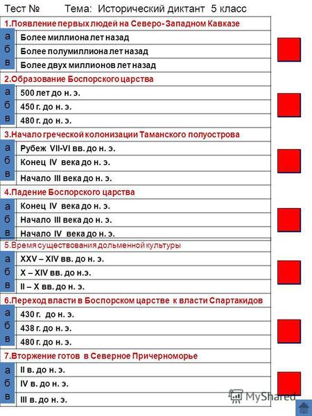 1.Появление первых людей на Северо- Западном Кавказе Более миллиона лет назад Более полумиллиона лет назад Более двух миллионов лет назад 2.Образование.