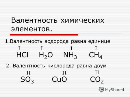 Валентность химических элементов. 1.Валентность водорода равна единице III 2. Валентность кислорода равна двум I II НCl Н 2 O NH 3 CH 4 SO 3 CuO CO 2 II.
