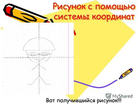 Рисунок с помощью системы координат Рисунок с помощью системы координат Вот получившийся рисунок. 