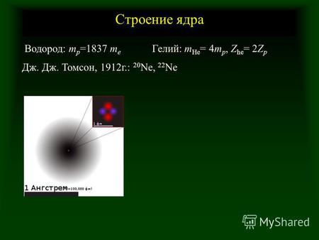 Строение ядра Водород: m p =1837 m e Гелий: m He = 4m p, Z he = 2Z p Дж. Дж. Томсон, 1912 г.: 20 Ne, 22 Ne.