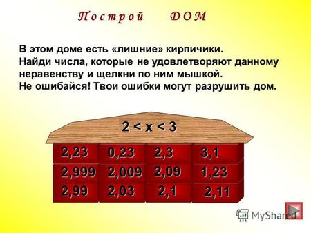 2,99 2,032,032,032,03 2,1 2,1 2,1 2,1 2,11 2,11 2,999 2,009 2,09 2,23 0,23 2,32,32,32,3 1,23 3,13,13,13,1 2 < x < 3 В этом доме есть «лишние» кирпичики.