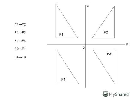 B a o F4 F1 F3 F2 F1F2 F1F3 F1F4 F2F4 F4F3. Осей симетрии у ромба 4 2 1 0.
