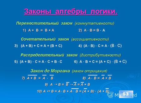 Домашнее задание: учебник Угринович (10-11 кл): учебник Угринович (10-11 кл): § 3.5. § 3.5. задания 3.5, 3.6. задания 3.5, 3.6. подготовиться к самостоятельной.