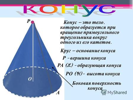 Конус – это тело, которое образуется при вращение прямоугольного треугольника вокруг одного из его катетов. Круг – основание конуса Р - вершина конуса.
