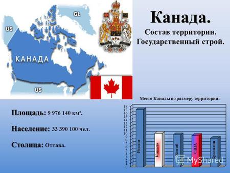 Канада. Канада. Состав территории. Государственный строй. Место Канады по размеру территории: Площадь: Площадь: 9 976 140 км². Население: Население: 33.