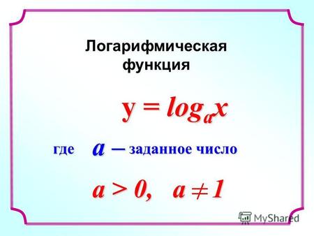 Y = log a x y = log a x Логарифмическая функция a > 0, a 1 где заданное число a –a –a –a –