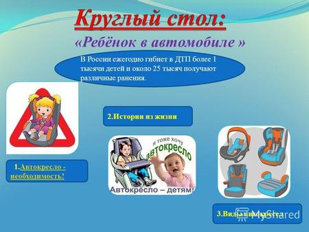 «Ребёнок в автомобиле » В России ежегодно гибнет в ДТП более 1 тысячи детей и около 25 тысяч получают различные ранения. 1.Автокресло - необходимость!Автокресло.