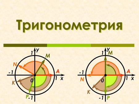 Тригонометрия 
