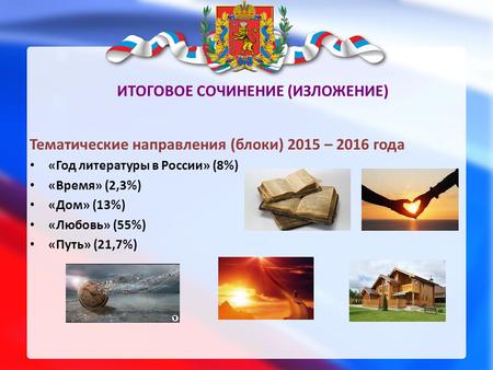 ИТОГОВОЕ СОЧИНЕНИЕ (ИЗЛОЖЕНИЕ) Тематические направления (блоки) 2015 – 2016 года «Год литературы в России» (8%) «Время» (2,3%) «Дом» (13%) «Любовь» (55%)