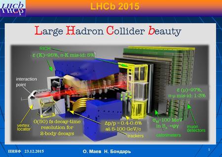 ПИЯФ 23.12.2015 LHCb 2015 1 О. Маев Н. Бондарь. ПИЯФ 23.12.2015 LHCb 2015 2 Завершение работ в LS1 Закрытие детекторов Работа в тестовом режиме, проверки,