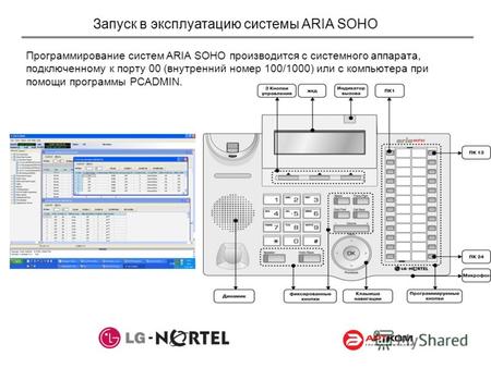 Запуск в эксплуатацию системы ARIA SOHO Программирование систем ARIA SOHO производится с системного аппарата, подключенному к порту 00 (внутренний номер.
