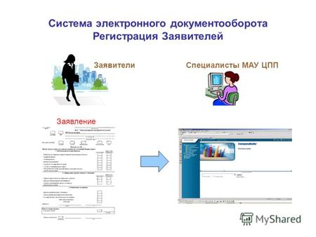 Система электронного документооборота Регистрация Заявителей ЗаявителиСпециалисты МАУ ЦПП Заявление.