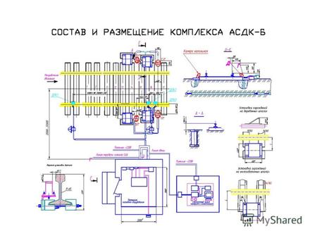 Функциональная схема перегонного оборудования АСДК-Б.