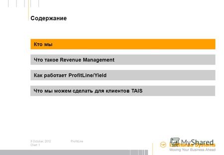 ProfitLine/Yield Revenue Management Система Управления Доходами.