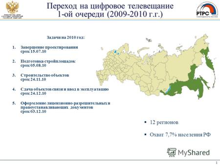 МИНИСТЕРСТВО СВЯЗИ И МАССОВЫХ КОММУНИКАЦИЙ РОССИЙСКОЙ ФЕДЕРАЦИИ Переход на цифровое телевещание 1-ой очереди (2009-2010 г.г.) 1 12 регионов Охват 7,7%