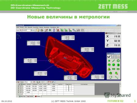 FUTUREX 02 22.07.2012 (c) ZETT MESS Technik GmbH 2002 1 Новые величины в метрологии.