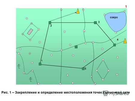 1 Рис. 1 – Закрепление и определение местоположения точек съемочной сети 5 4 3 2 1 озеро.