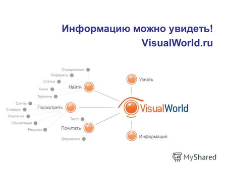 Информацию можно увидеть! VisualWorld.ru. Информацию можно увидеть! VisualWorld.ru Ассоциации к запросу.