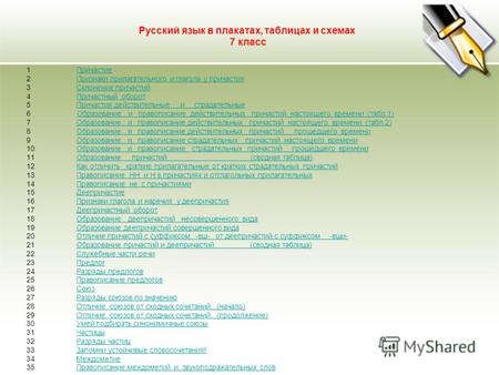Русский язык в плакатах, таблицах и схемах 7 класс 1ПричастиеПричастие 2Признаки прилагательного и глагола у причастияПризнаки прилагательного и глагола.