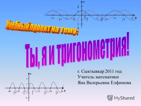 Г. Сыктывкар 2011 год Учитель математики Яна Валерьевна Елфимова 1 -1 -2-2 2 X Y - X Y 1 2 -2.