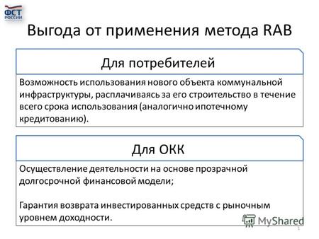 Метод доходности инвестированного капитала Таманцев Андрей Валерьевич, atamantsev@fstrf.ru Июль 2010.