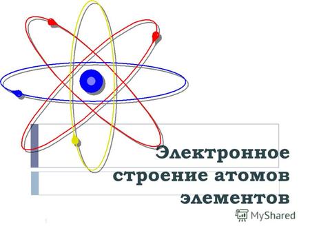 Электронное строение атомов элементов 1 Повторение 2 Число электронов в атоме элемента = числу протонов = заряду ядра атома = порядковому номеру элемента.