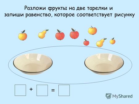 Разложи фрукты на две тарелки и запиши равенство, которое соответствует рисунку + =