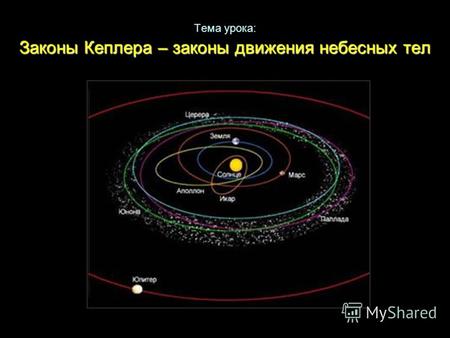 Законы Кеплера – законы движения небесных тел Тема урока: Законы Кеплера – законы движения небесных тел.