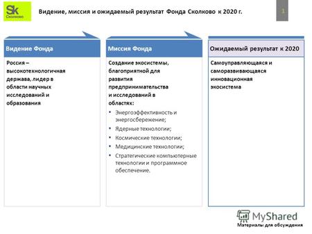 Стратегия развития Фонда «Сколково» Май, 2012 на 2012–2020 гг. Материалы для обсуждения.