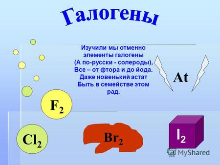 Cl 2 Br 2 F2F2 I2I2 At Изучили мы отменно элементы галогены (А по-русски - солероды), Все – от фтора и до йода. Даже новенький астат Быть в семействе этом.