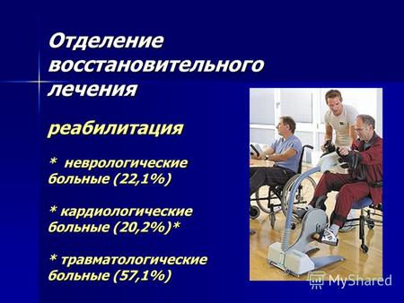 Отделение восстановительного лечения реабилитация * неврологические больные (22,1%) * кардиологические больные (20,2%)* * травматологические больные (57,1%)