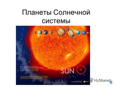 Планеты Солнечной системы Меркурий Венера Земля.
