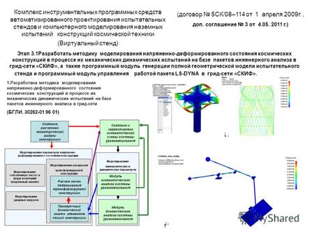 (договор 5СК/08–114 от 1 апреля 2009г., доп. соглашение 3 от 4.05. 2011 г.) Комплекс инструментальных программных средств автоматизированного проектирования.