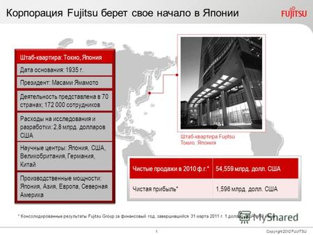 0 Copyright 2012 FUJITSU Опыт Fujitsu в построении инфраструктуры для крупных спортивных сооружений Николай Гришин 06.07.2012.
