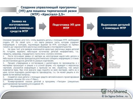 © Six Sigma Online. ru Создание управляющей программы (УП) для машины термической резки (МТР) «Кристалл-2,5» Заявка на изготовление деталей с помощью средств.