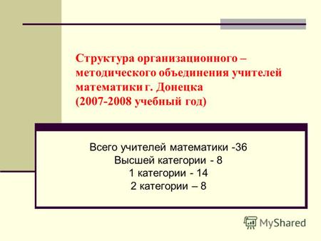 Структура организационного – методического объединения учителей математики г. Донецка (2007-2008 учебный год) Всего учителей математики -36 Высшей категории.
