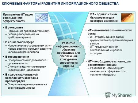 Об основных подходах и механизмах реализации Стратегии развития информационного общества в России Десятый юбилейный национальный форум информационной безопасности.