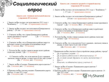 Социологический опрос Анкета для учеников начальной школы ( опрошено 60 человек) 1 Знаете ли Вы сколько лет исполнится в 2011 году г. Челябинску ? ( 275.