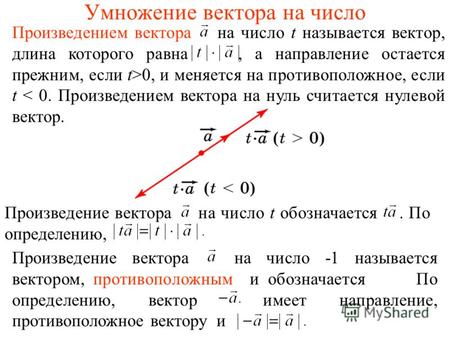 Умножение вектора на число Произведением вектора на число t называется вектор, длина которого равна, а направление остается прежним, если t>0, и меняется.