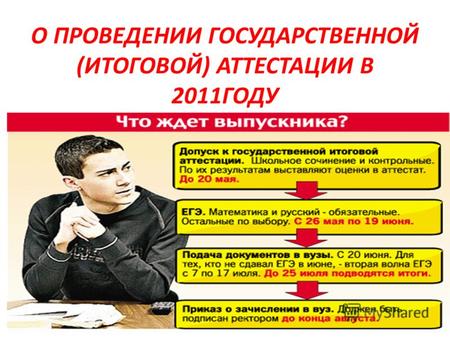 О ПРОВЕДЕНИИ ГОСУДАРСТВЕННОЙ (ИТОГОВОЙ) АТТЕСТАЦИИ В 2011ГОДУ.