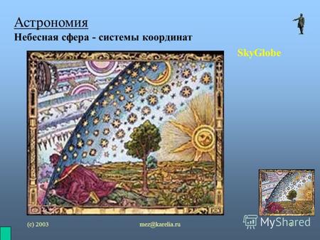(с) 2003mez@karelia.ru1 Астрономия Небесная сфера - системы координат SkyGlobe.
