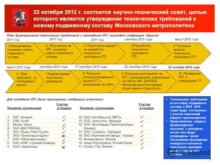 23 октября 2012 г. состоится научно-технический совет, целью которого является утверждение технических требований к новому подвижному составу Московского.