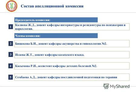 Отчет по работе апелляционной комиссии за 2011 - 2012 год Председатель апелляционной комиссии, к.м.н. Калиева Ж.Д.