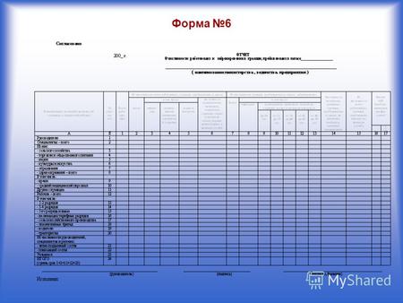 Форма 6Форма 6Порядок заполнения формы 6 I. Отчет составляется по строго установленной форме с учетом возможности использования вычислительной техники.