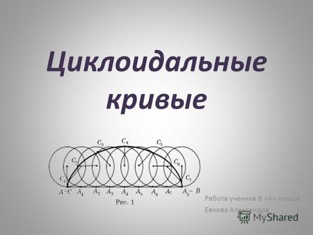 Циклоидальные кривые Работа ученика 8 «А» класса Евкова Александра.